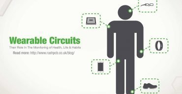 Wearable Circuits Technology