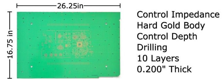 PCB Advance Capabilities 10