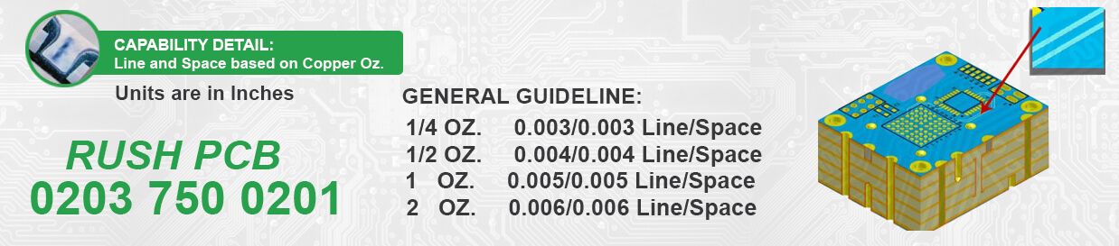 PCB Advance Capabilities 3