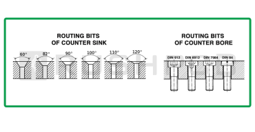 Drill selection for Countersink in PCB Holes