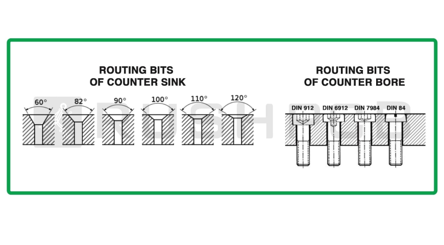 Drill selection for Countersink in PCB Holes
